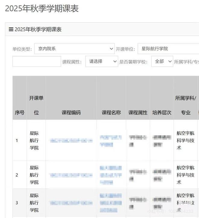 院”：确发了通知 学生称选课系统也改了PG麻将胡了试玩国科大回应“星际航行学(图2)